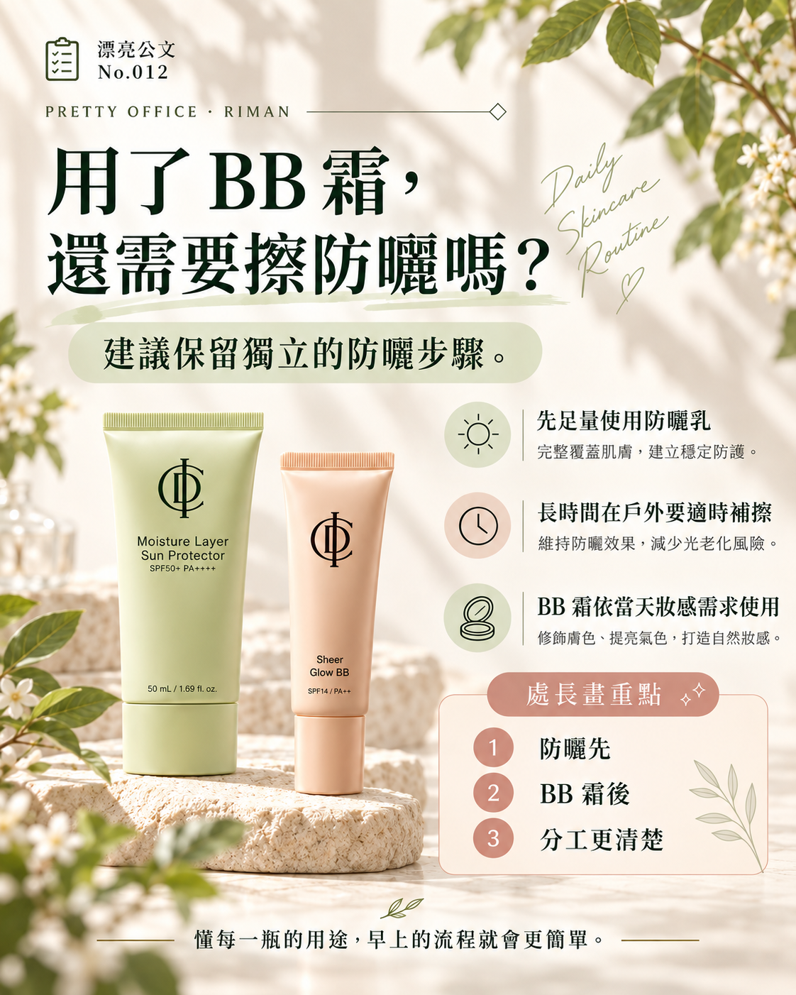 用了 BB 霜仍保留獨立防曬步驟:足量防曬、適時補擦,BB 霜依當天妝感需求使用